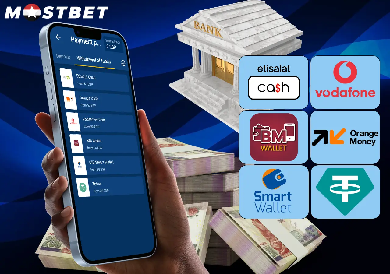 عمليات سحب سريعة وآمنة مع Mostbet EG