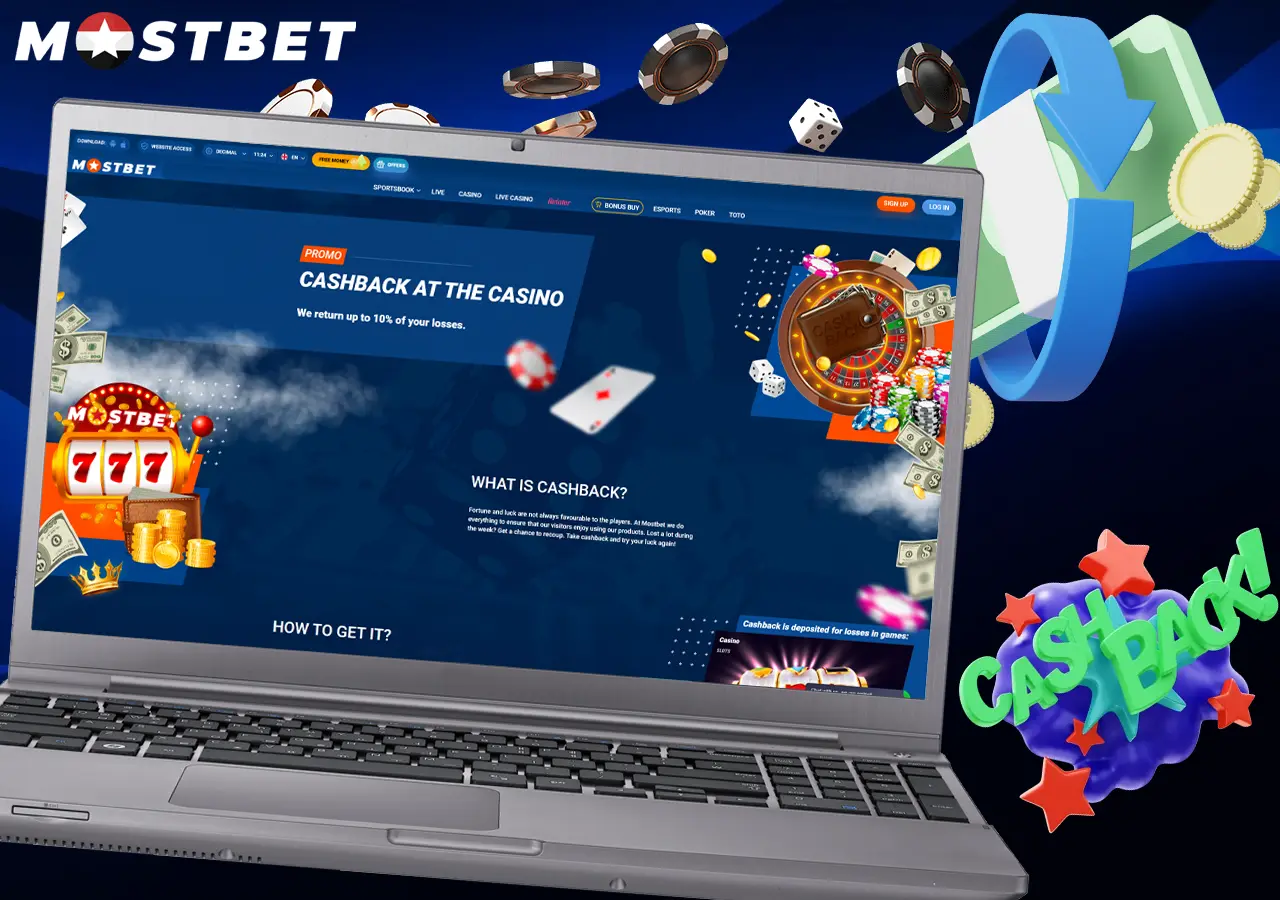 شروط وأحكام استخدام مكافأة mostbet (متطلبات الرهان)